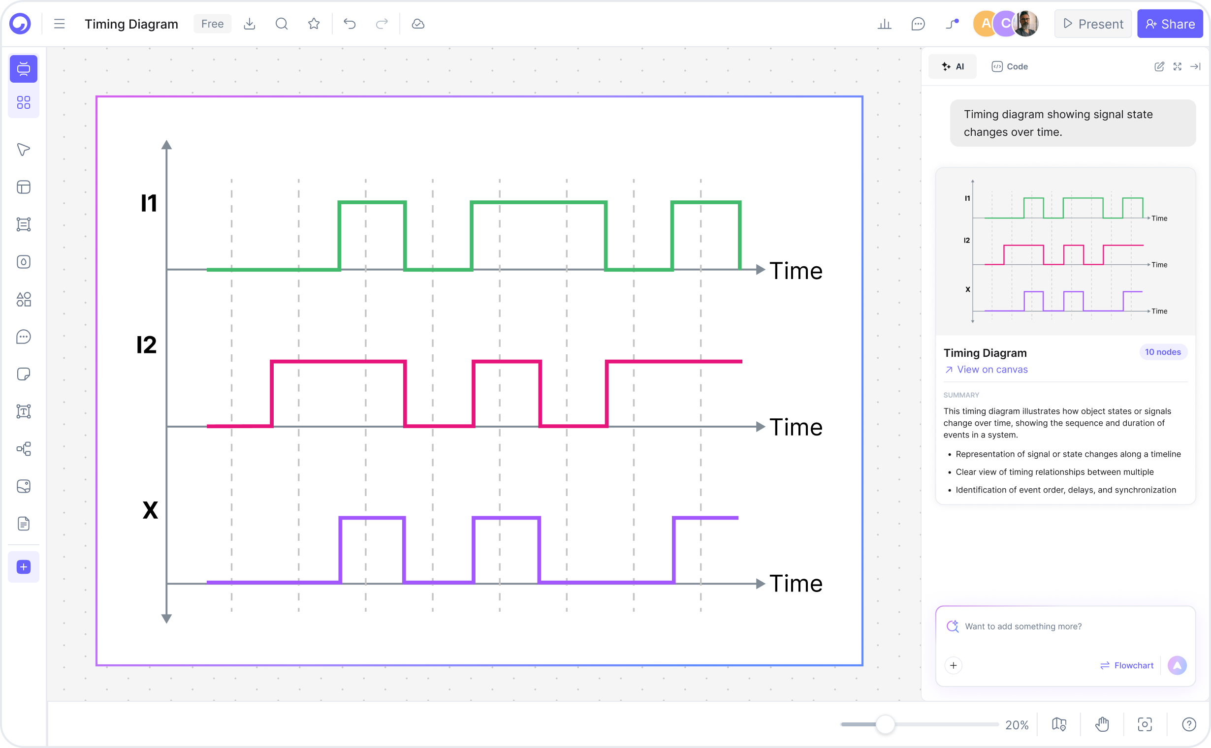 Comment créer un diagramme de temps avec Cloudairy — quatre étapes du prompt à l'export